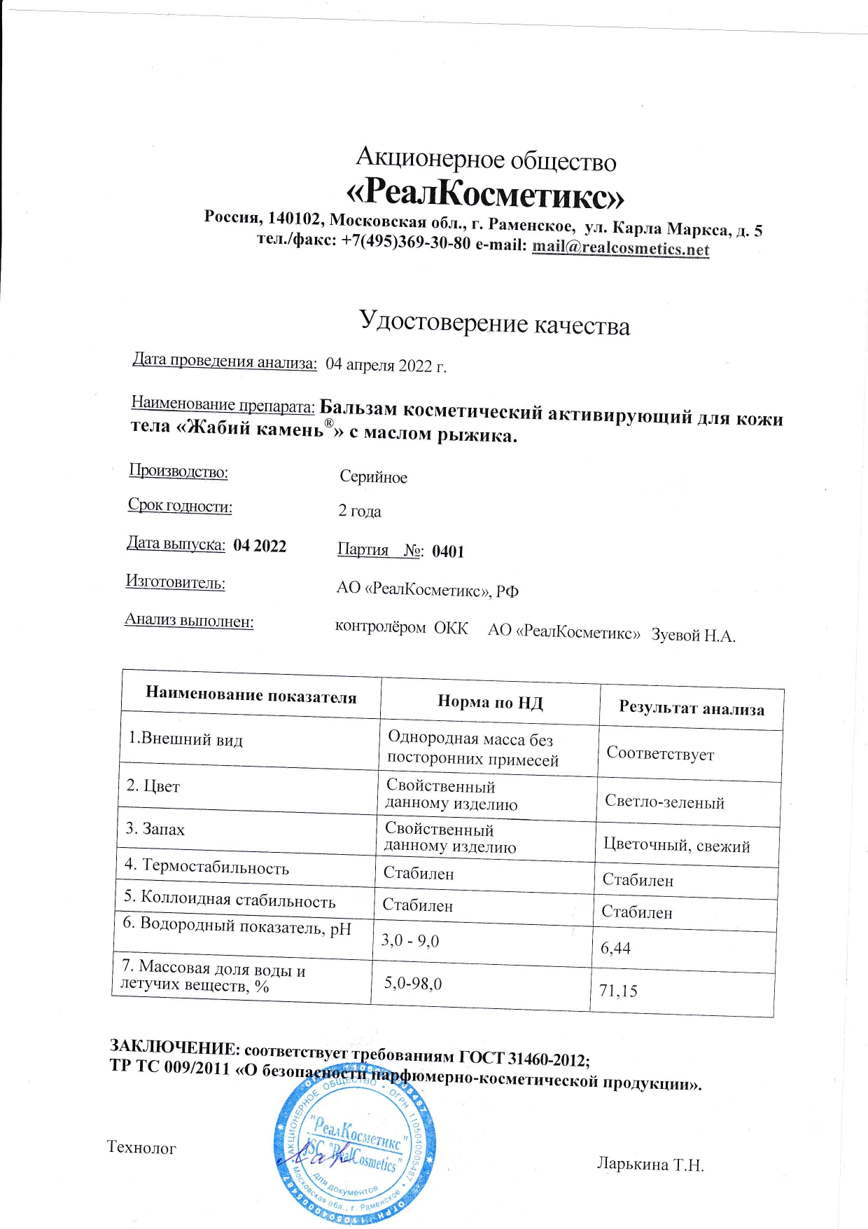 Паспорт №0420220401